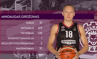 Rekordus gerinęs ir "Rytą" į pergalę ištraukęs M.Girdžiūnas - LKL savaitės MVP