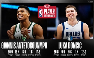 NBA mėnesio MVP pirmą kartą tapo europiečiai, vienas geriausių naujokų - J.Valančiūno bendraklubis