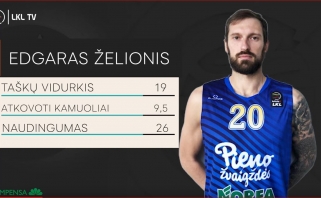 LKL gruodžio MVP Želionis prisiminė ir žaidimą Egipte bei Mekoje