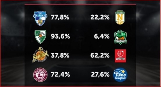 Iš dugno pakilti trokštantis "Vytautas" vilniečių traukinio nesustabdys? (prognozės)