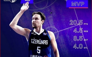 NKL savaitės MVP - "Ežerūno" įžaidėjas, penketuke - du "Ryto" dubleriai