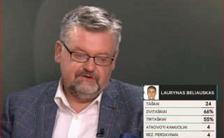 Prieš dvikovą su "Lietkabeliu" - LKL ekspertų pagyros naujajam "Nevėžio" lyderiui