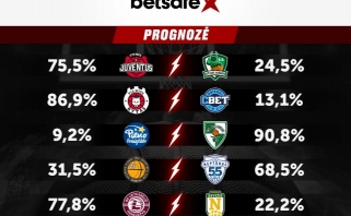 Prieniškiai nesėkmių seriją tikisi nutraukti dvikovoje su "Rytu" (visos prognozės, komentarai)