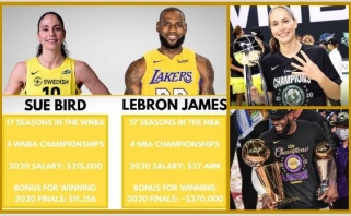 LeBrono atlyginimas 174 kartus didesnis už ryškiausios WNBA žvaigždės