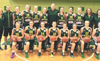 Lietuvai - U16 merginų Europos čempionato B diviziono auksas